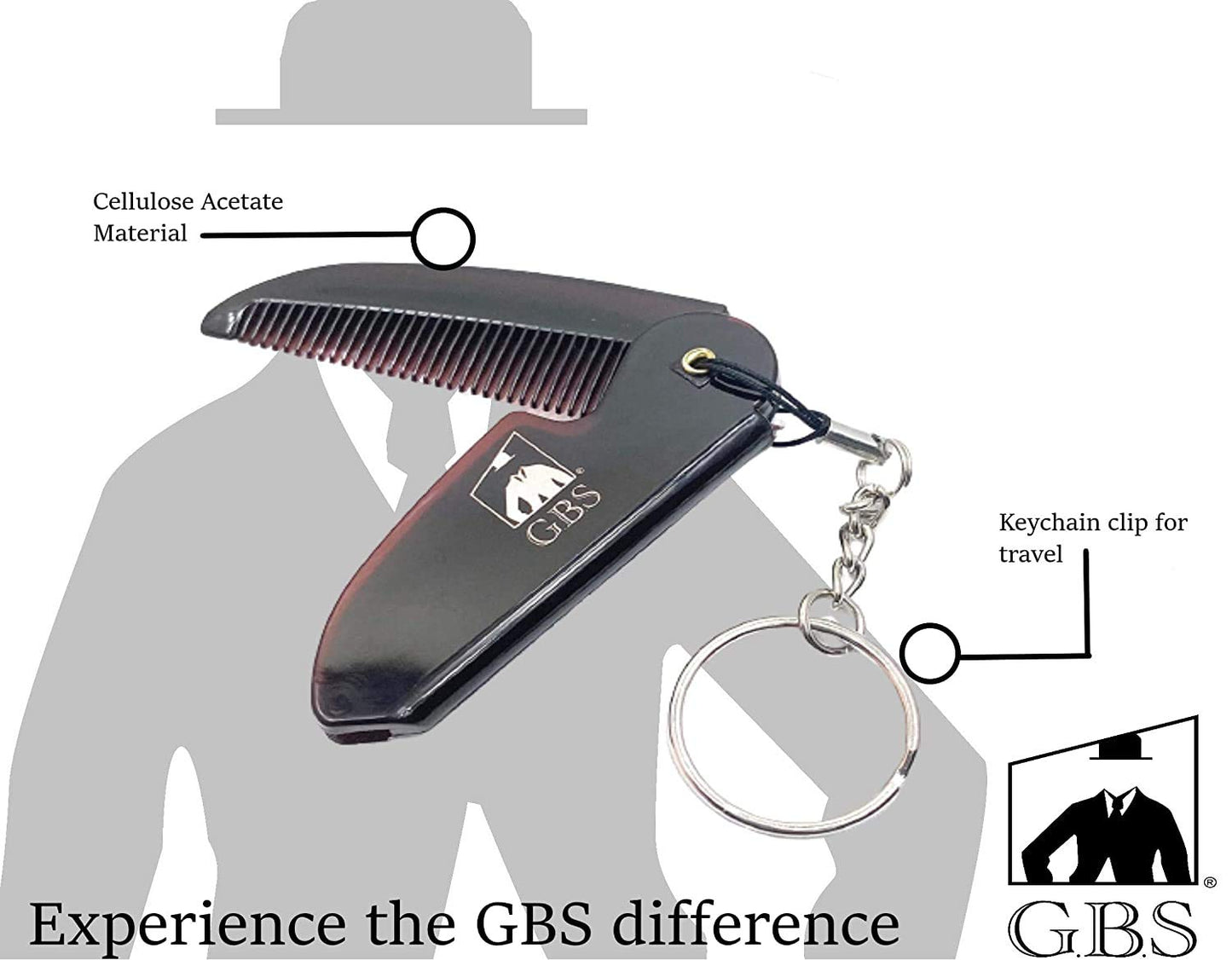 Comb GENTS - Folding Beard Comb for Men - Handmade Keychain Mustache Comb - Portable Pocket Travel Comb for Grooming & Combing Hair, Beards and Mustaches