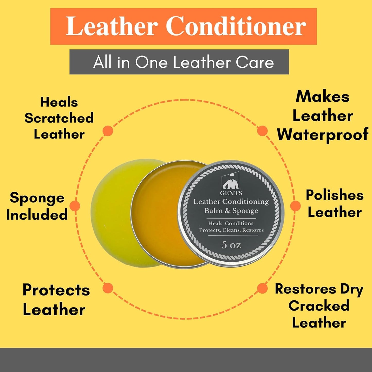 GENTS Leather Milk Conditioner Honey & Cleaner with Applicator Sponge, Scratch Repair, Healing Balm - Heals, Restores and Conditions Dry, Cracked, Scratched Leather