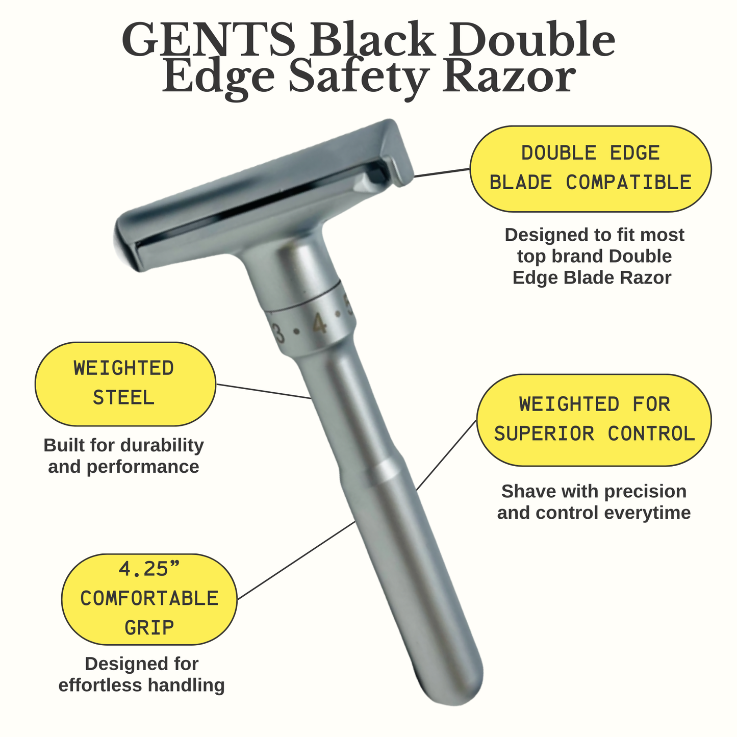 Razor Double Edge Adjustable Razor with 10 Refill DE Blades Gents (BLACK OR MATTE)