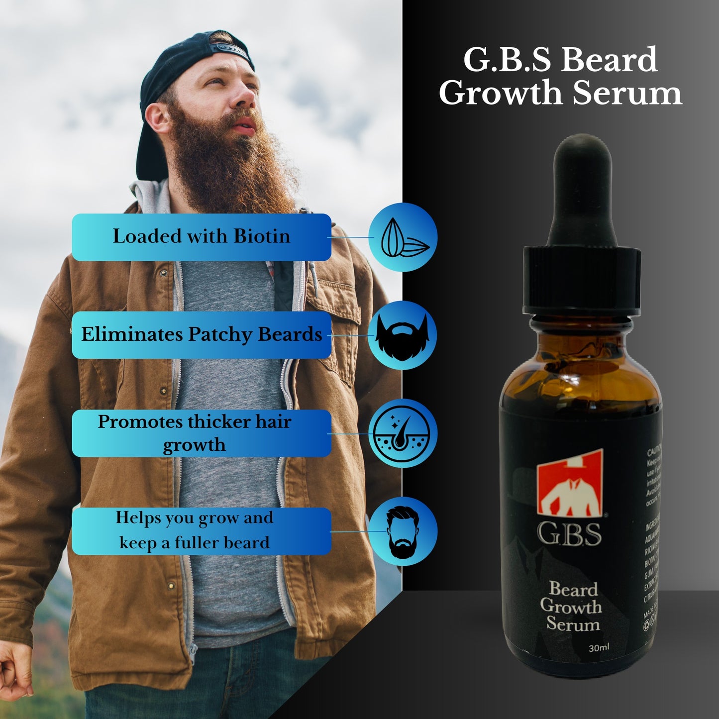 Gift Set GENTS - Complete Beard Grooming & Growth Kit – Beard Oil, Beard Growth Serum, Beard Balm, Boar Bristle Brush, Wood Beard Combs, Folding Comb, Mustache Comb, Scissors and Mesh Travel Bag